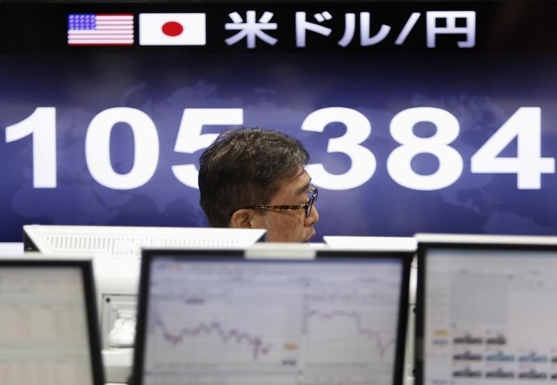 日本股市上涨；截至收盘日经225指数上涨0.22%