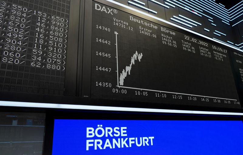 德国股市收低；截至收盘DAX 30下跌2.48%