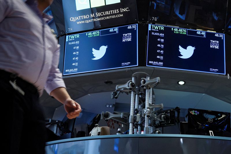 美股早知道：美股三大指数全线收涨，推特已接受马斯克440亿美元收购