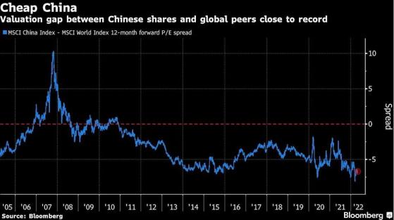 多家海外资管巨头坚定看好中国股市 坚信风雨过后是彩虹！