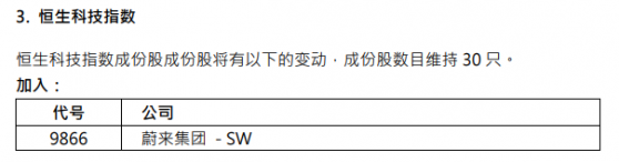 蔚来-SW(09866)获纳入恒生科技指数及恒生综合指数成份股