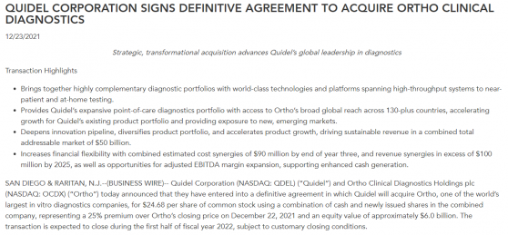 临床检测行业现巨额交易 Quidel出价60亿美元收购Ortho