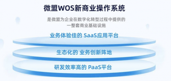 微盟(02013)推WOS新商业操作系统 表面是技术 本质是商业新容量