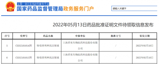 君实生物(01877)特瑞普利单抗在中国获批第5项适应症